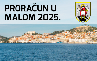 Proračun u malom 2025