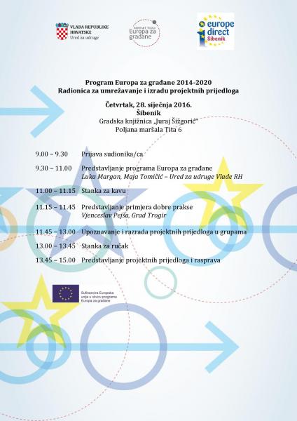 Radionica u sklopu Programa Europa za građane 2014-2020