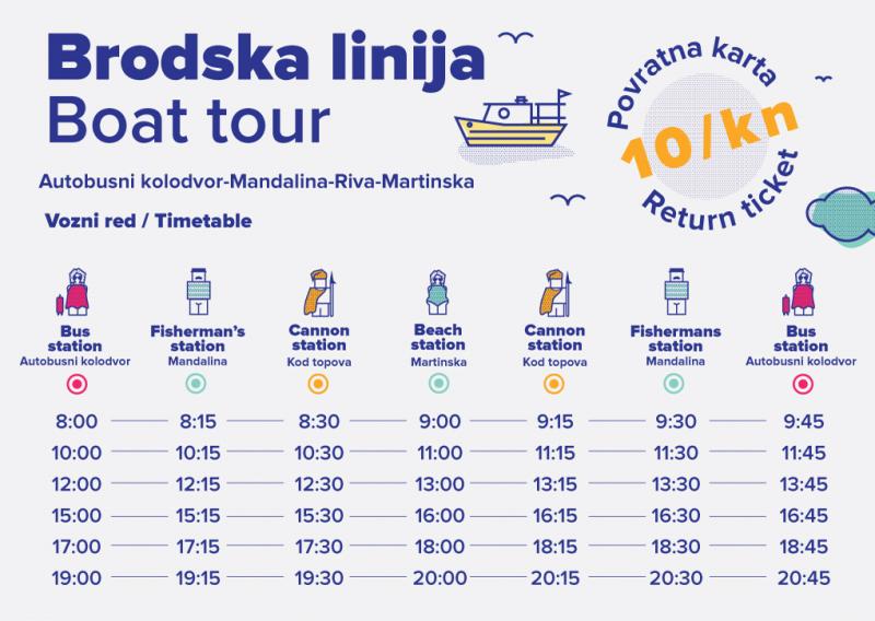 Novi raspored vožnje kružne brodske linije Šibenik-Mandalina -Šibenik-Martinska 